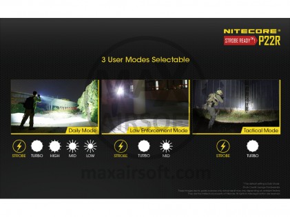 Lampa NiteCore P22R Precise Tactical